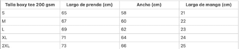 Guía de tallas para CAMISETA 200 GSM BOXY