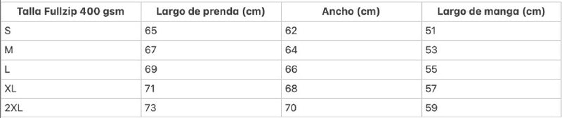 Guía de tallas para ZIPPER 400 GSM WASHED