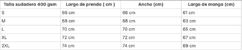 Guía de tallas para SUDADERA 400 GSM WASHED